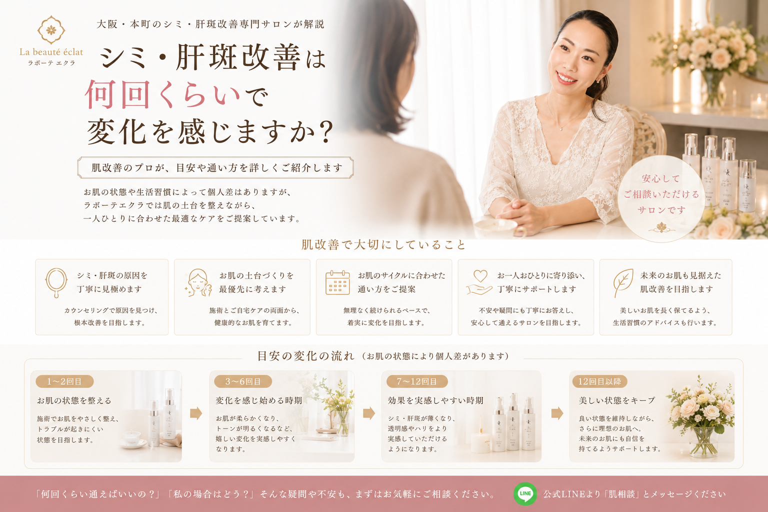 【大阪・本町】シミ・肝斑改善は何回くらいで変化を感じますか？肌改善専門サロンがお答えします