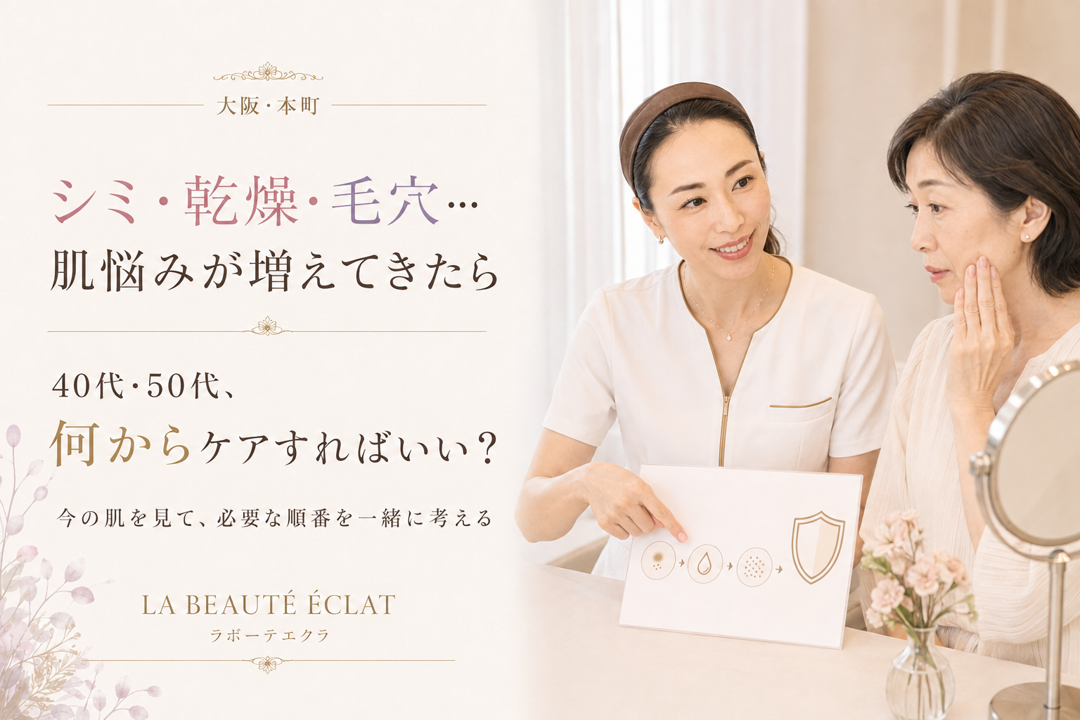 【大阪・本町】シミ・乾燥・毛穴…肌悩みが増えてきたら｜40代・50代、何からケアすればいい？
